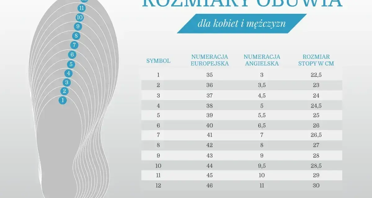 Tabela rozmiarów obuwia Graceland w cm, z numeracją europejską i angielską. Pomaga dobrać idealny rozmiar buta.