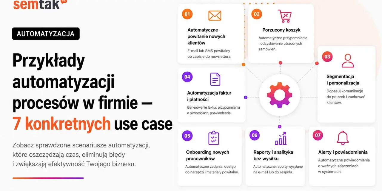Przykłady automatyzacji procesów w firmie: powitanie klientów, porzucone koszyki, faktury, onboarding, raporty, segmentacja, alerty. Marketing automation usprawnia biznes.