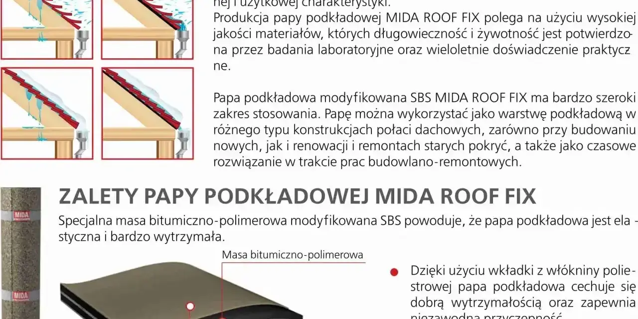 Papa podkładowa modyfikowana SBS MIDA ROOF FIX to elastyczne i wytrzymałe rozwiązanie dachowe.