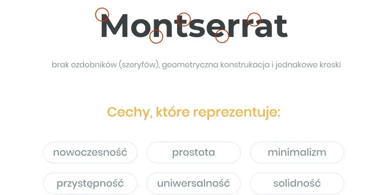 Montserrat – przykład czcionki bezszeryfowej. Prosta, geometryczna, nowoczesna, uniwersalna, profesjonalna.