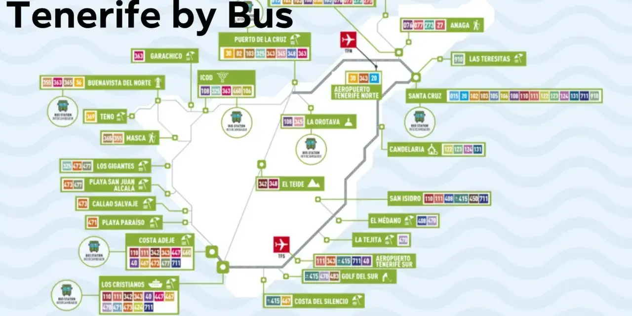 Mapa komunikacji miejskiej Teneryfy. Zobacz, jak łatwo podróżować po wyspie autobusami, odkrywając jej uroki.