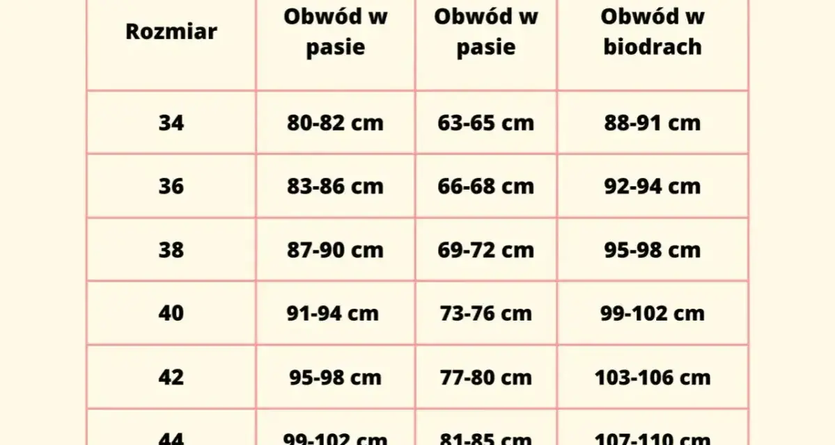 Tabela rozmiarów od 34 do 44. Rozmiar 40 odpowiada obwodowi w pasie 91-94 cm i biodrach 99-102 cm.