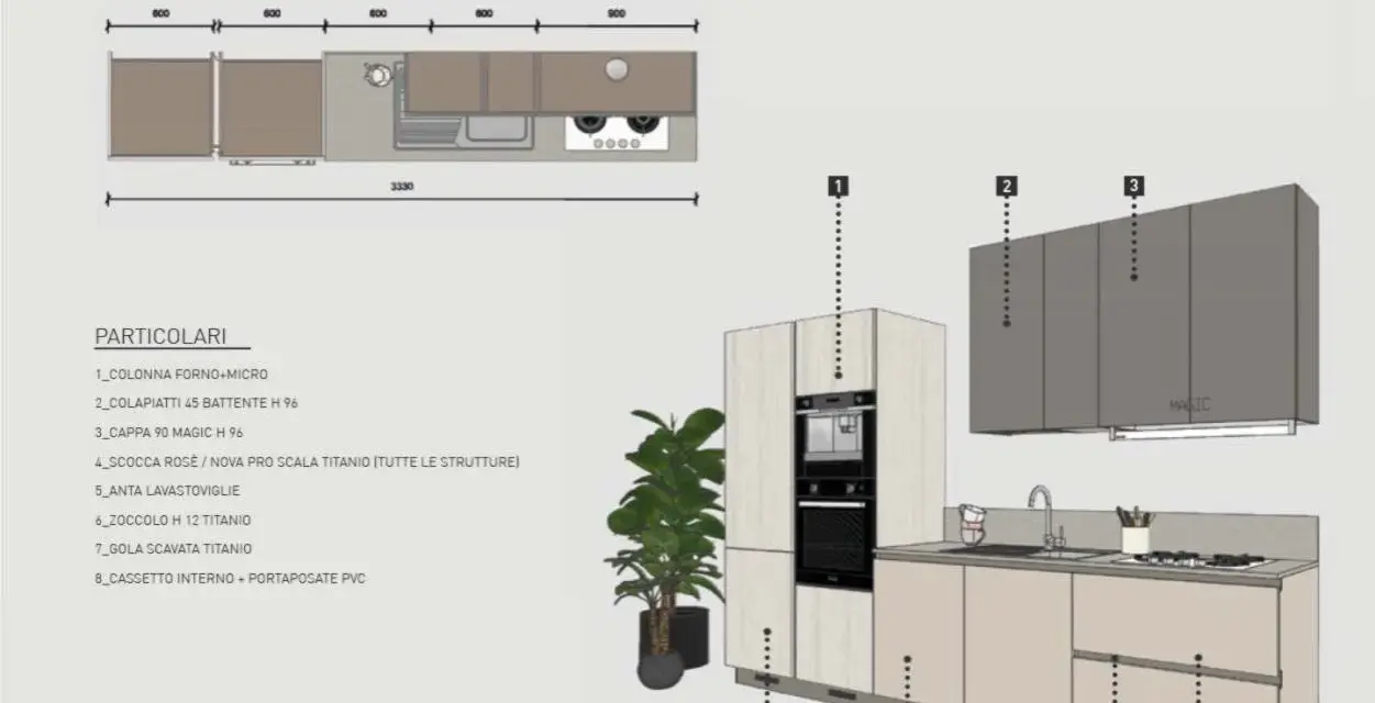 Progetto cucina 4x3: composizione lineare con colonne forno, basi con lavello e piano cottura, pensili grigi.
