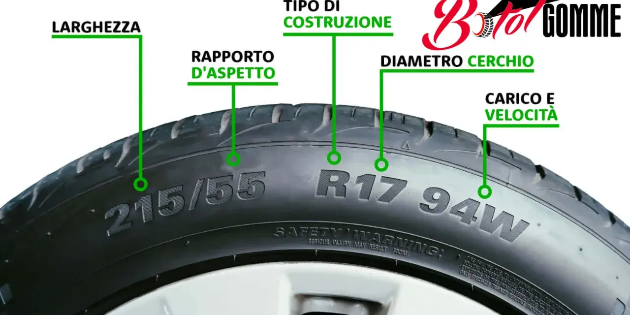 Dettagli sui diversi tipi di ruote: larghezza, rapporto d'aspetto, costruzione, diametro cerchio, carico e velocità.