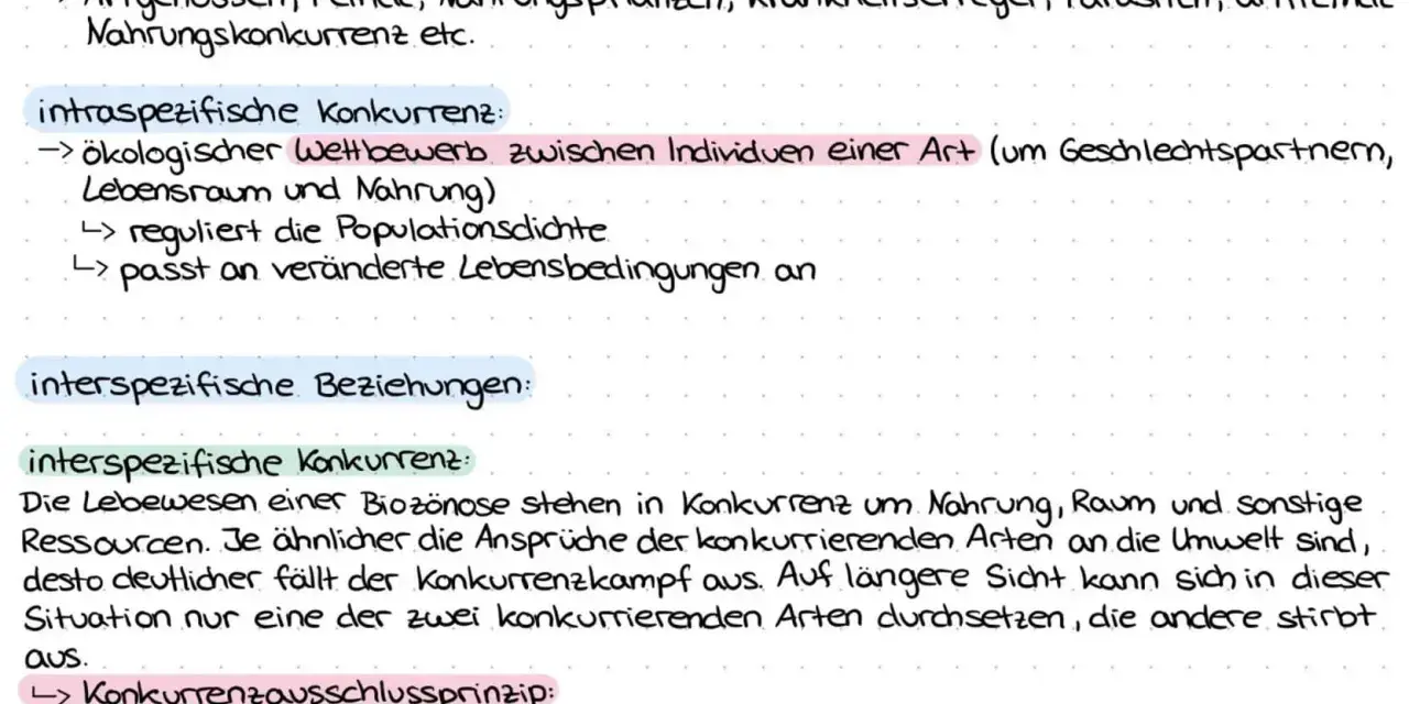 Zwischen verschiedenen Arten findet **interspezifische Konkurrenz** um Nahrung und Lebensraum statt. Ähnliche Ansprüche führen zu heftigen Kämpfen, bei denen eine Art verdrängt wird.