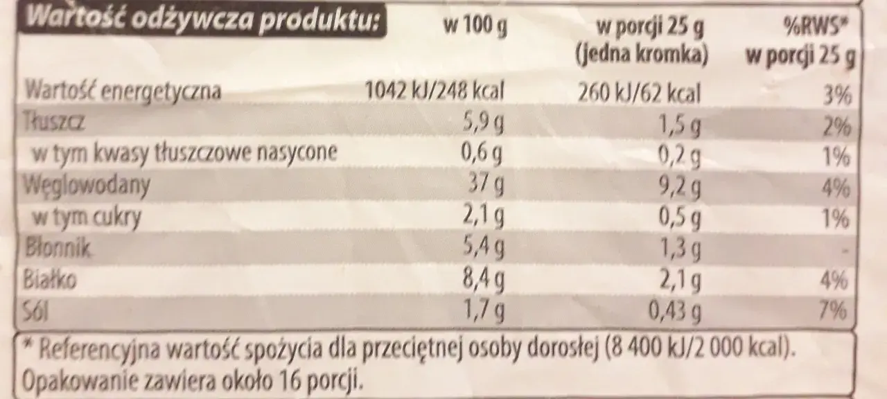 Chleb żytni z Biedronki: 62 kcal w kromce. Tabela wartości odżywczych pokazuje składniki i kalorie.