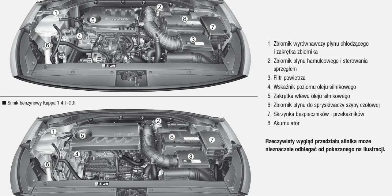 Silnik benzynowy Hyundai ix35 2.0. Widok komory silnika z zaznaczonymi elementami: zbiornik płynu chłodzącego, hamulcowego, filtr powietrza, wskaźnik oleju, akumulator.