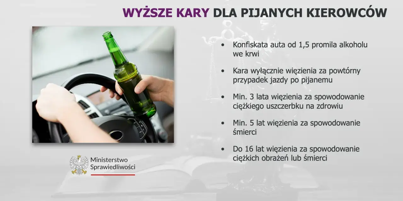 Pijany kierowca: Jak alkohol oszukuje wzrok i paraliżuje zmysły?