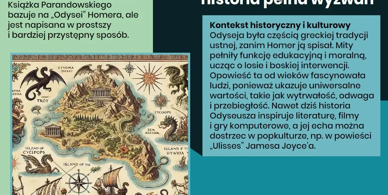 Ilustracja do "Przygód Odyseusza" Jana Parandowskiego. Mapa przedstawia mityczne krainy, potwory i statki, nawiązując do Odysei.