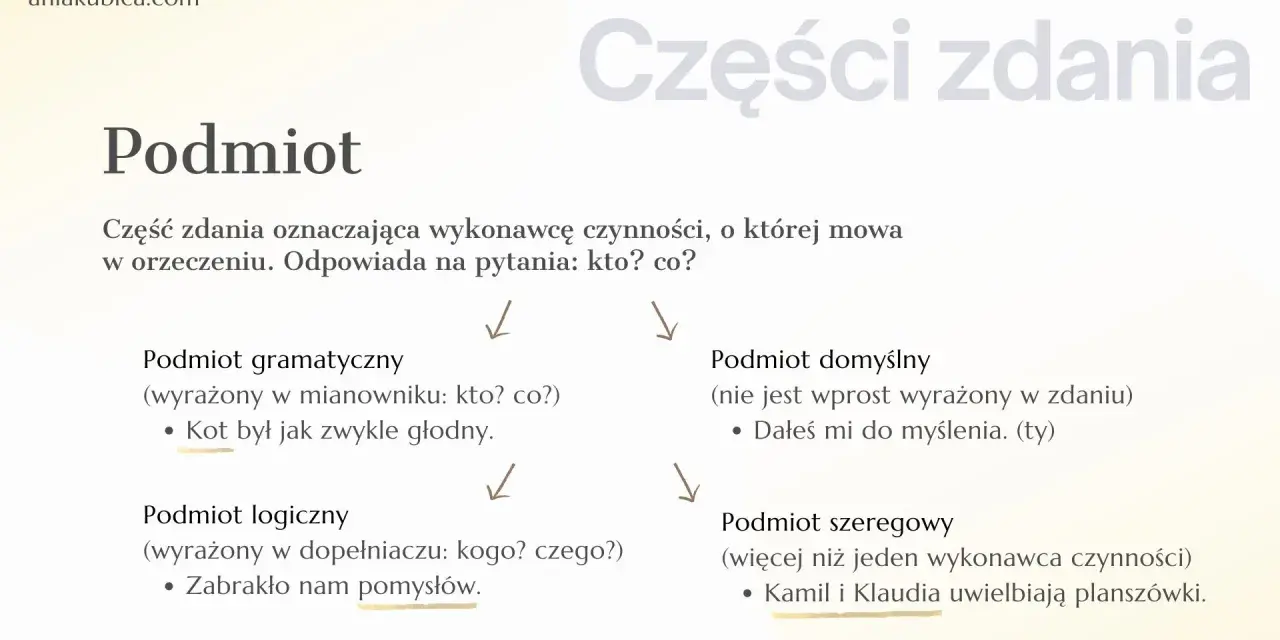 Podmiot szeregowy to więcej niż jeden wykonawca czynności, np. Kamil i Klaudia uwielbiają planszówki.