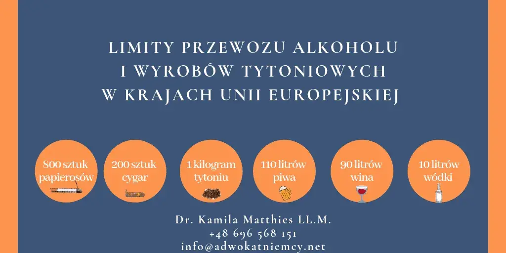 Ile alkoholu do Niemiec? Limity, zasady i kary uniknij problemów!