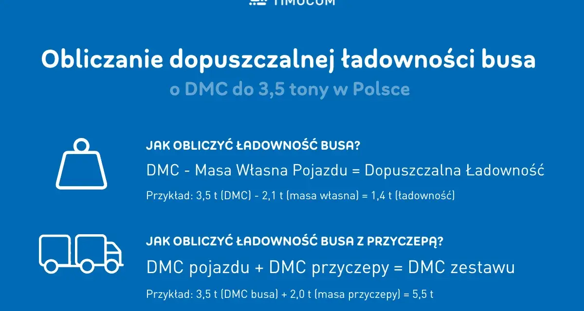 Ile waży bus 9-osobowy? Kat. B, DMC i ładowność poradnik