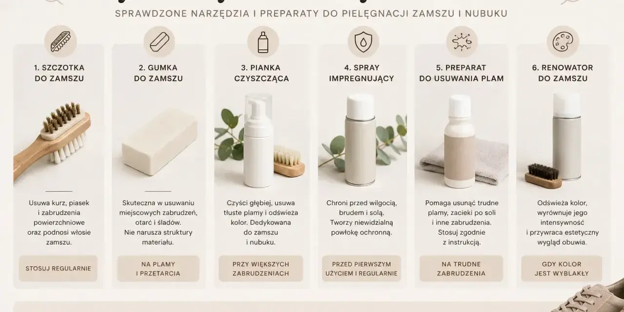 Szczotka, gumka, pianka, spray i preparaty – oto jak czyścić buty z zamszu, by wyglądały jak nowe.