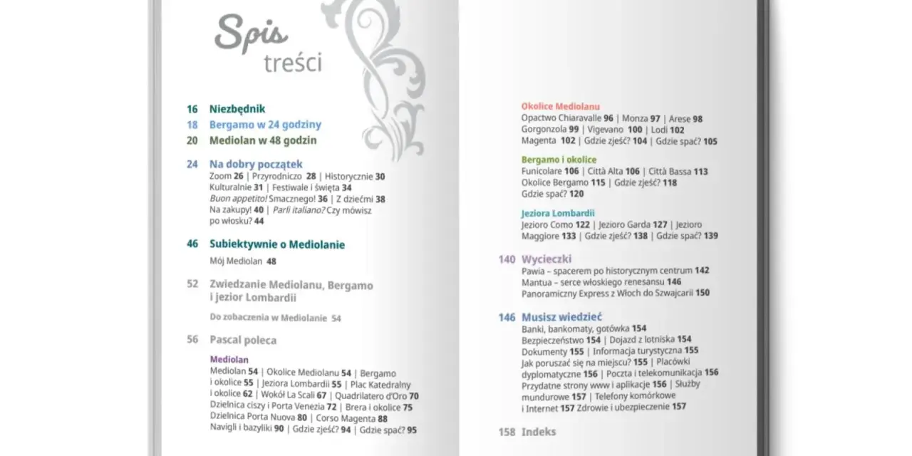 Spis treści artykułu o podróży z Bergamo do Mediolanu, z podziałem na sekcje i strony.