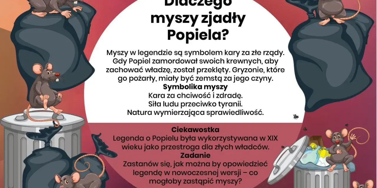 Myszy w legendzie o Popielu symbolizują karę za zbrodnie. Gryzonie, które go pożarły, były zemstą za jego czyny.