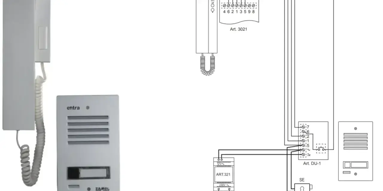 Schemat instalacji domofonowej z unifonem i panelem zewnętrznym. Podpowiada, jaki kabel do domofonu wybrać, pokazując połączenia z zasilaczem.