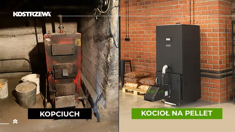 Kocioł co cwu: wybierz najlepszy model dla swojego domu i oszczędzaj