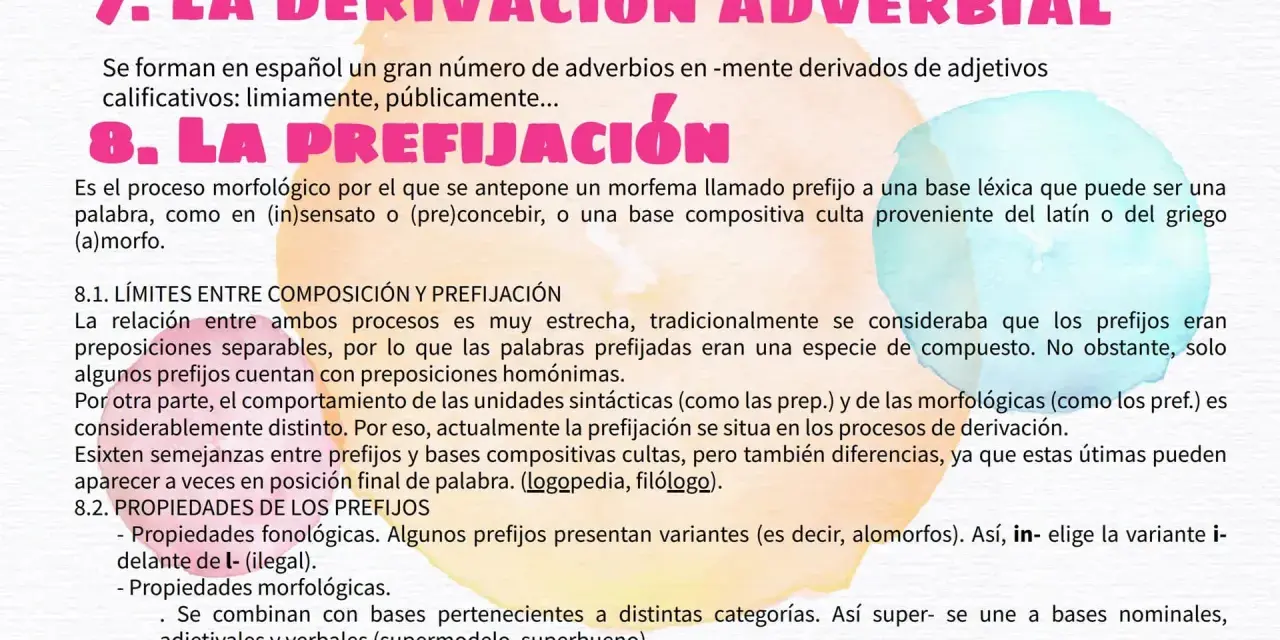 Texto sobre morfemas flexivos y derivativos, explicando la prefijación y sus límites con la composición.