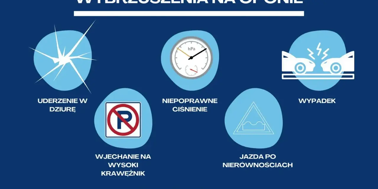 Przyczyny wybrzuszenia na oponie: uderzenie w dziurę, wjechanie na krawężnik, niepoprawne ciśnienie, jazda po nierównościach, wypadek.