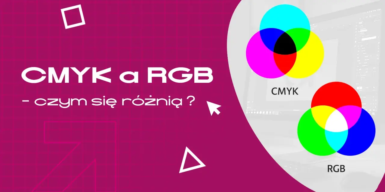 CMYK i RGB: porównanie modeli barw. Diagramy pokazują, jak mieszają się kolory podstawowe w obu systemach.