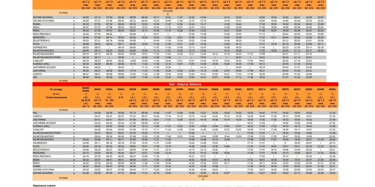 Rozkład jazdy pociągów Gdynia - Warszawa. Sprawdź godziny odjazdów i przyjazdów dla podróży pociągiem Gdynia Warszawa.