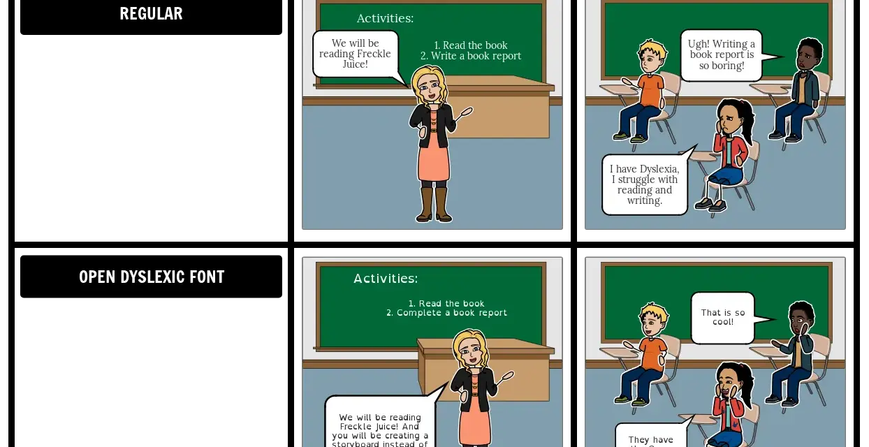 Comparación de actividades para trabajar la dislexia: una clase usa fuente normal, otra usa fuente Open Dyslexic.