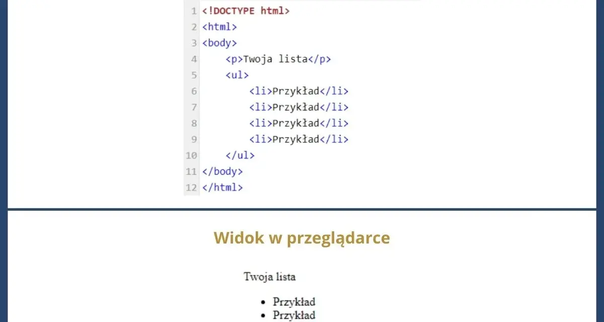 Kod HTML tworzy listę z czterema elementami "Przykład", widoczną w przeglądarce jako punktowana lista.