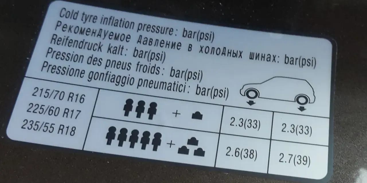 Naklejka z informacją o ciśnieniu w oponach. Podaje, ile atmosfer w kole powinno być przy różnym obciążeniu pojazdu.