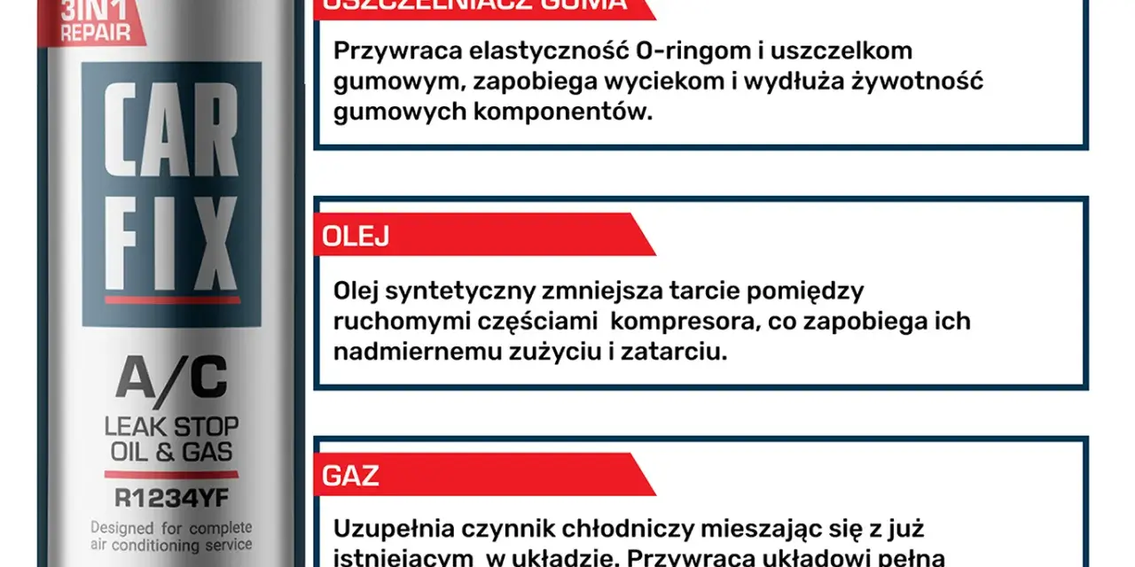 Puszka preparatu Car Fix A/C Leak Stop Oil & Gas R1234YF z opisami uszczelniacza, oleju i gazu.