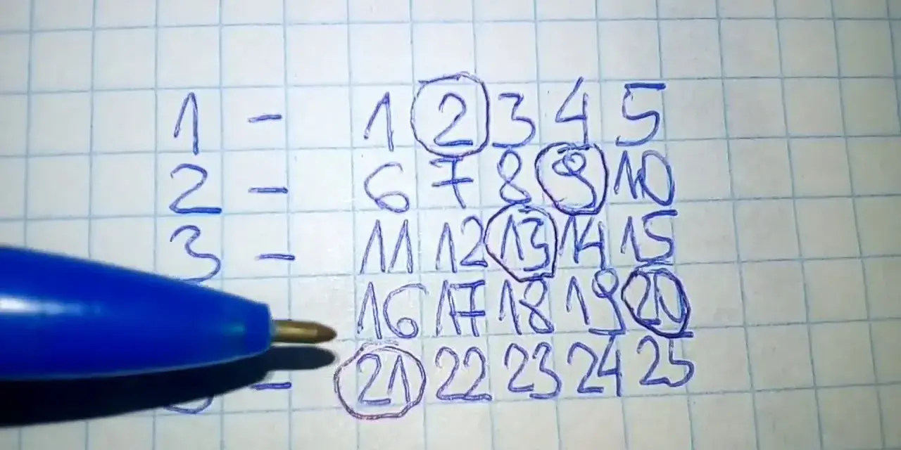 Jak grać w aplikacji Lotto – krok po kroku do wygranej bez błędów