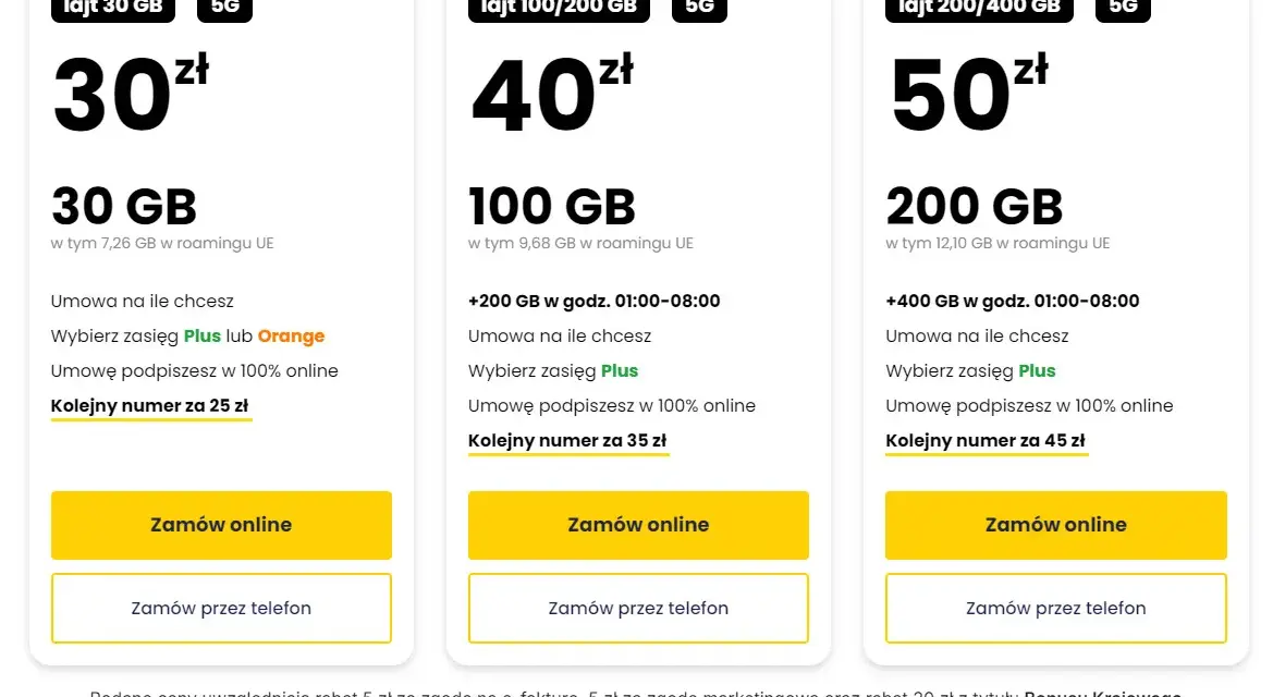Jak sprawdzić operatora numeru? Wybierz najlepszą sieć 5G!