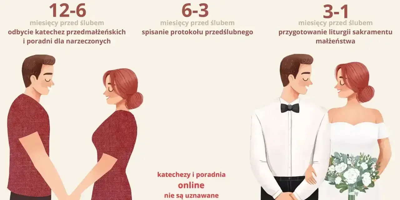 Para przygotowuje się do ślubu kościelnego: od narzeczeństwa do małżeństwa. Czas na katechezy, protokół i liturgię.