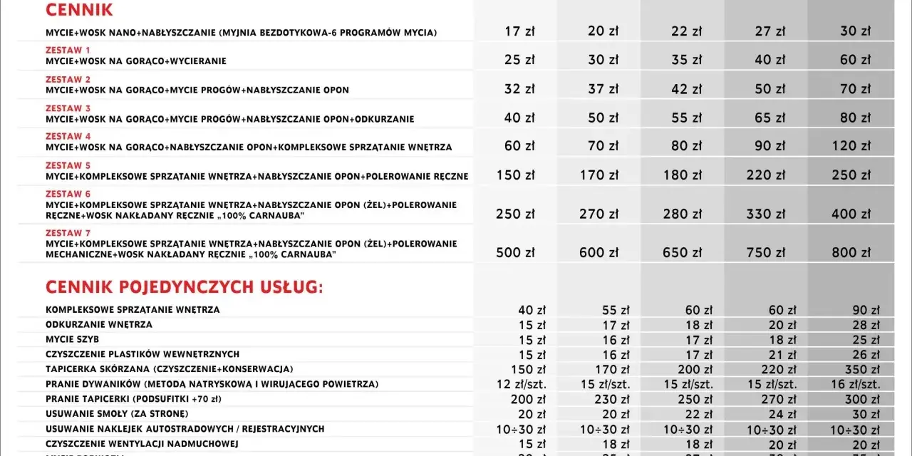 Cennik usług myjni ręcznej Techcar. Sprawdź ceny na mycie, wosk, polerowanie i sprzątanie wnętrza.