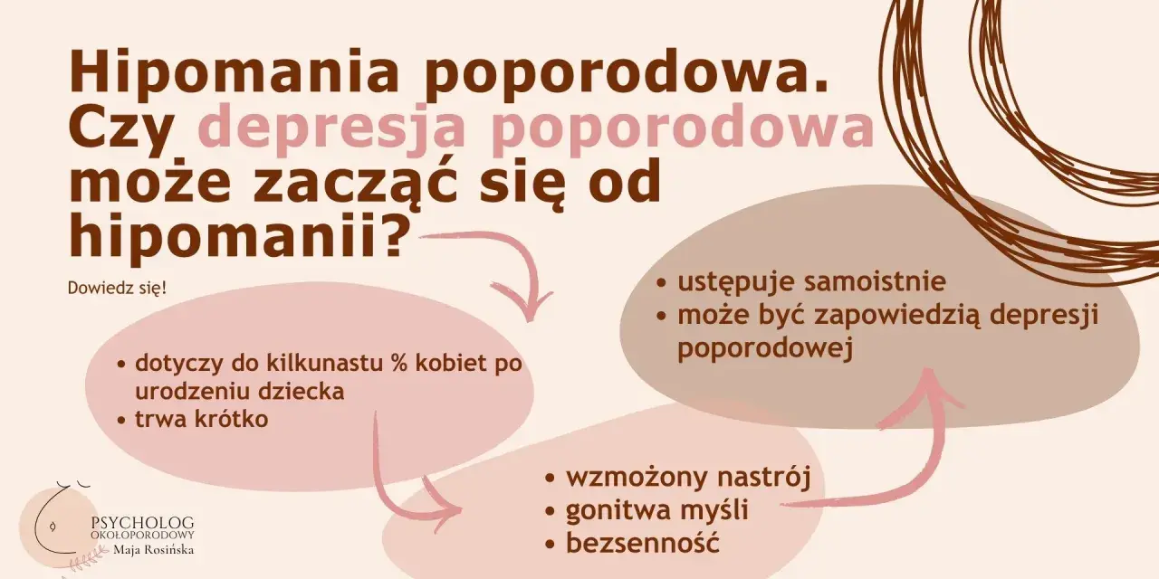 Grafika o depresji matki siedzącej w domu. Czy hipomania poporodowa może prowadzić do depresji?