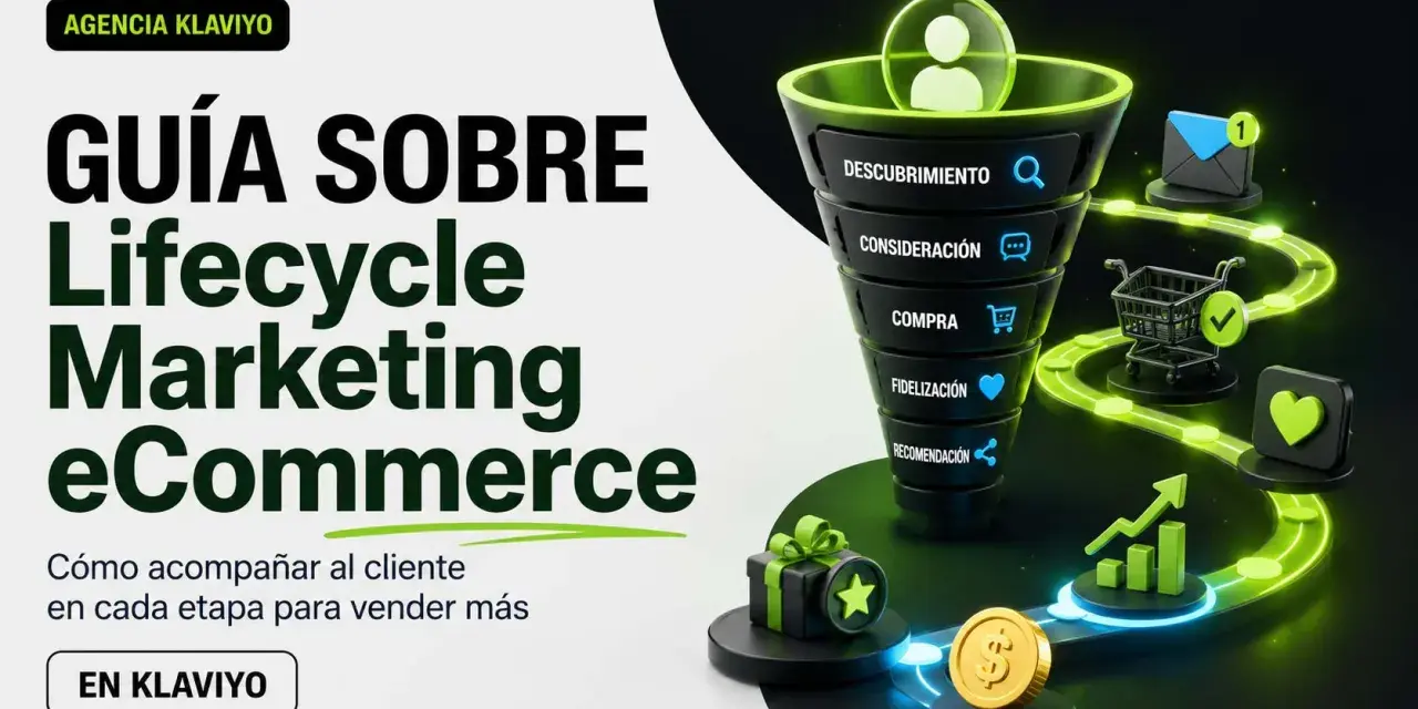 Guía de marketing para comercio electrónico: acompaña al cliente en cada etapa, desde el descubrimiento hasta la recomendación, para potenciar tus ventas.