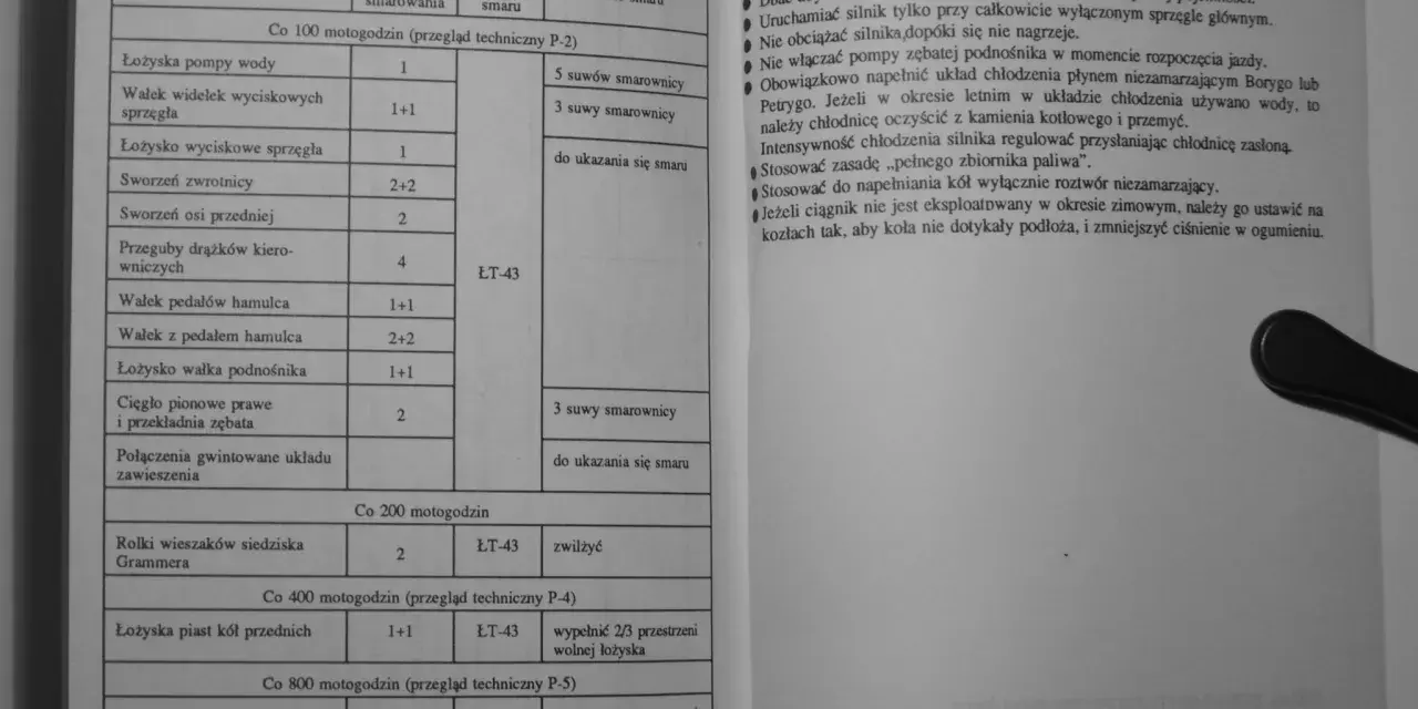 Tabela smarowania dla Ursusa C-330. Wskazuje, gdzie i jakim smarem, np. smar plastyczny ŁT-43, smarować poszczególne elementy.