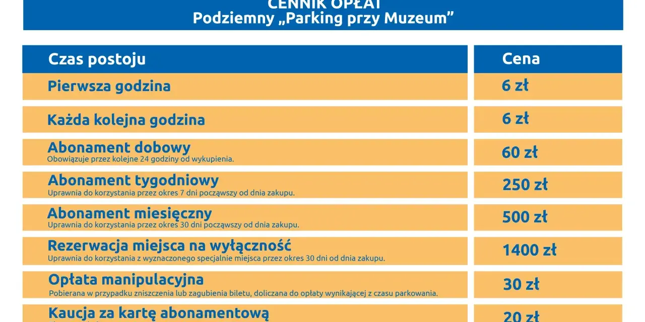 Cennik opłat za parking przy Muzeum Narodowym: pierwsza godzina 6 zł, kolejna 6 zł, abonamenty od 60 zł.