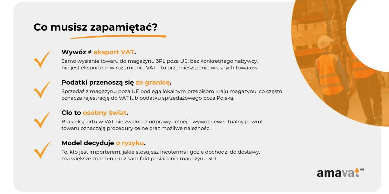 Ważne informacje o VAT: wywóz to nie eksport, podatki za granicę, cło i ryzyko. Magazyn 3PL poza UE.