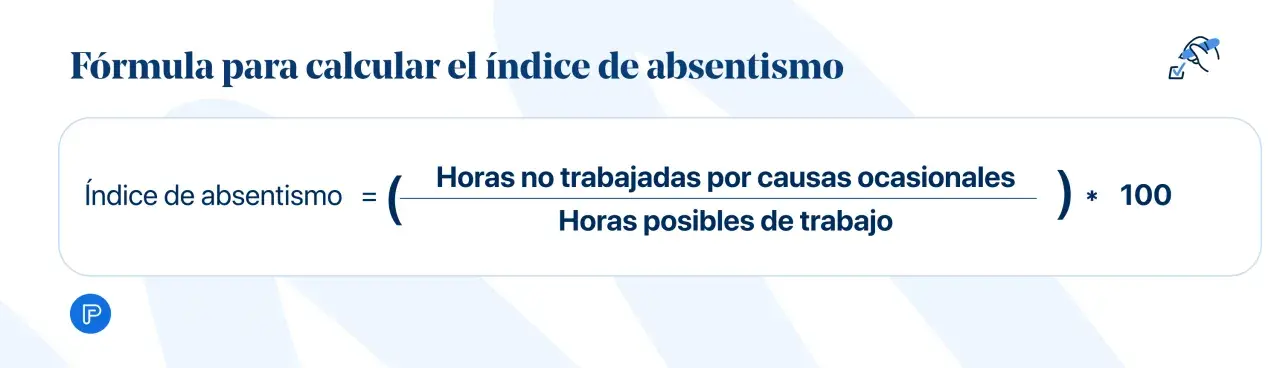 Fórmula para calcular el índice de absentismo: (Horas no trabajadas / Horas posibles) * 100. Ayuda a medir el ausentismo laboral.