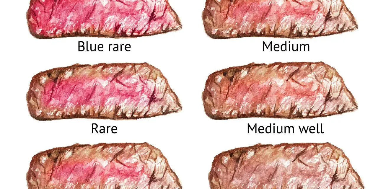 Ilustracja pokazuje sześć steków o różnym stopniu wysmażenia: blue rare, rare, medium rare, medium, medium well i well done.