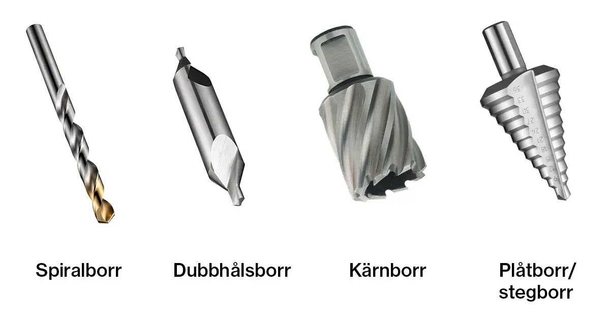 Fyra olika typer av borrar: spiralborr, dubbhålsborr, kärnborr och plåborr/stegborr.