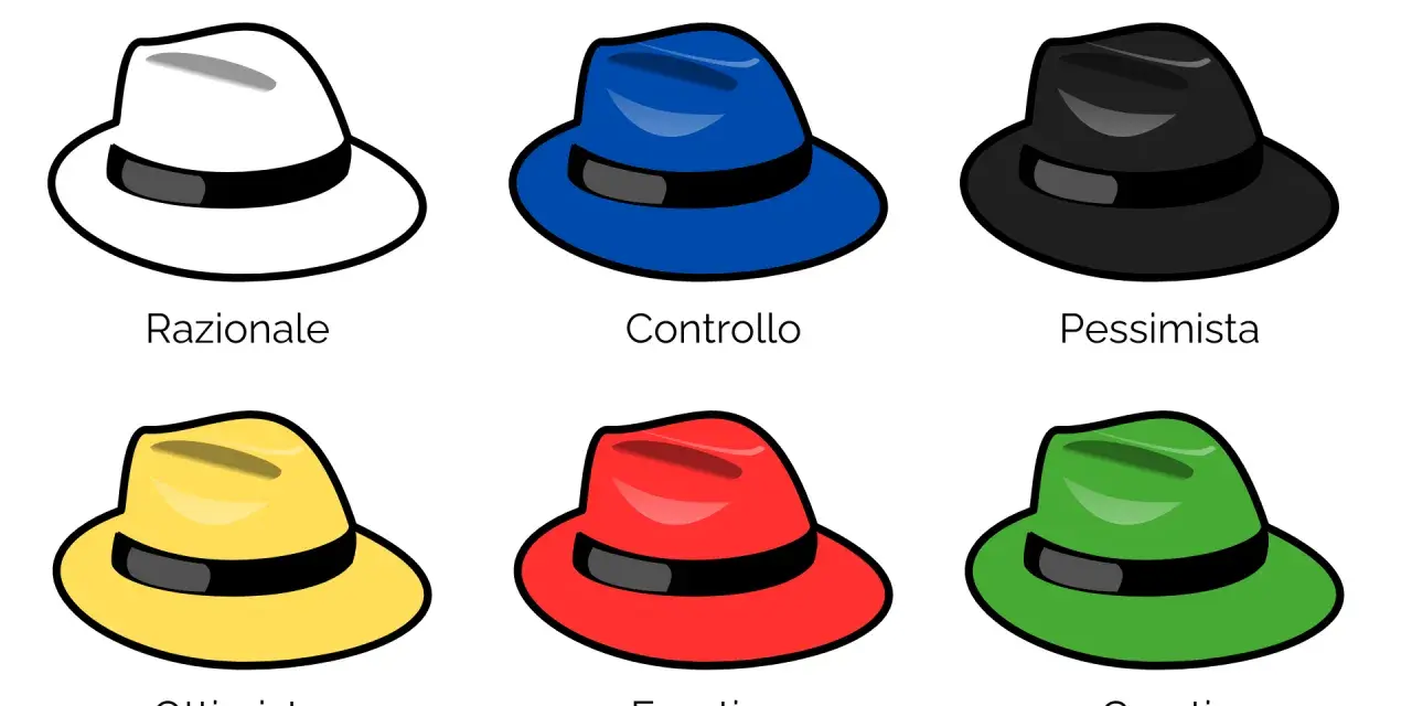 I sei cappelli di De Bono: bianco (razionale), blu (controllo), nero (pessimista), giallo (ottimista), rosso (emotivo), verde (creativo).