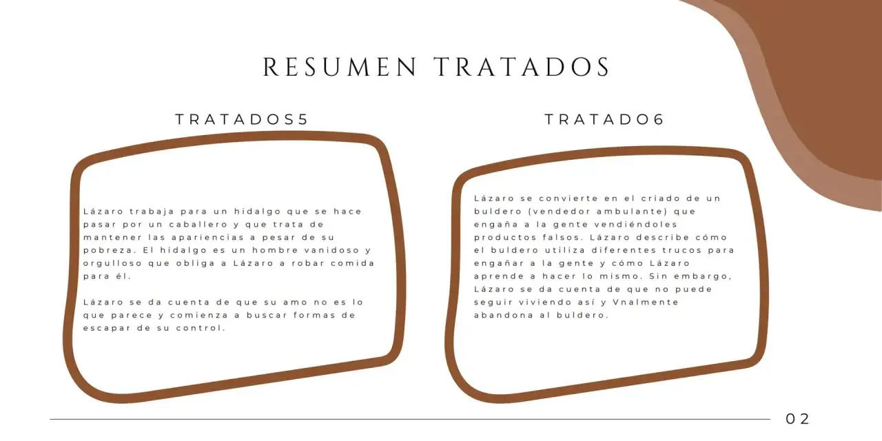 Resumen de los personajes de Lazarillo de Tormes: Lázaro sirve a un hidalgo vanidoso y luego a un buldero engañador.