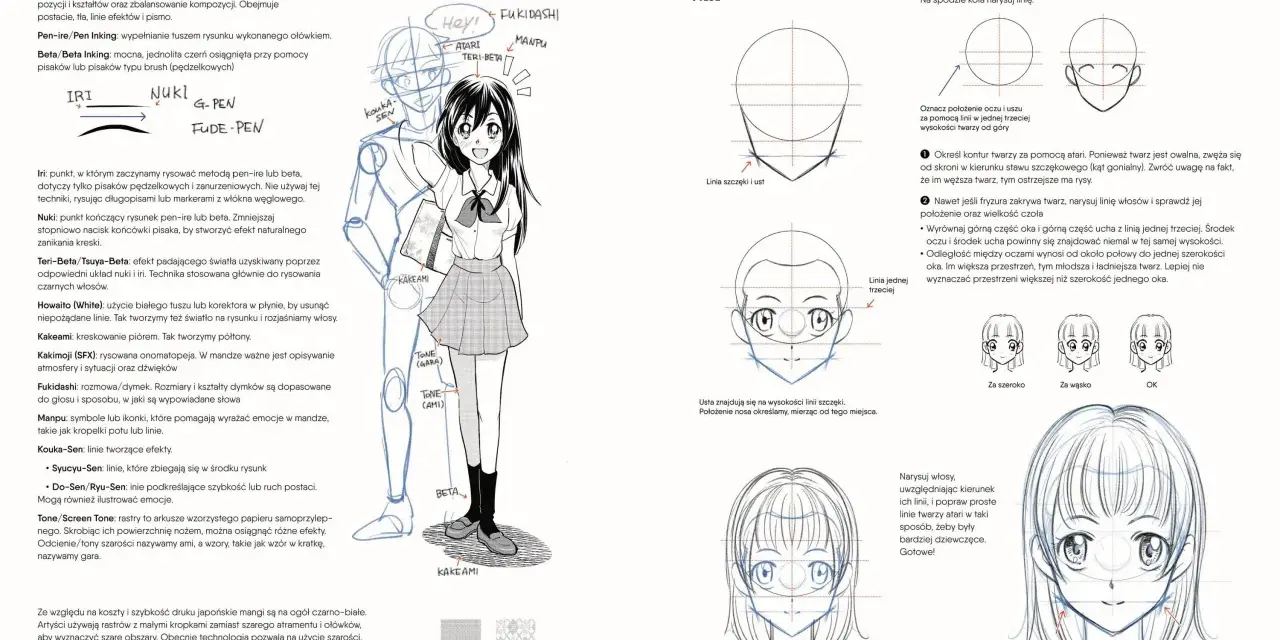 Postacie anime rysunki: dziewczyna w szkolnym mundurku, szkice postaci i instrukcje rysowania twarzy w stylu mangi.