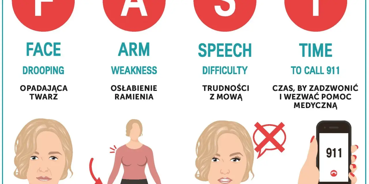 Objawy wylewu u kobiet: opadająca twarz, osłabienie ramienia, trudności z mową. Czas to życie, dzwoń pod 911!