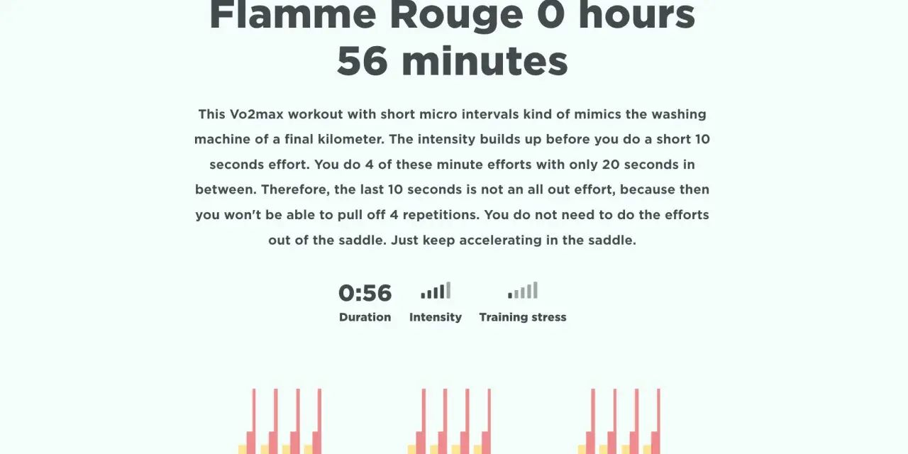 High intensity cycling workout summary: 56 minutes of Vo2max training with short, intense intervals.