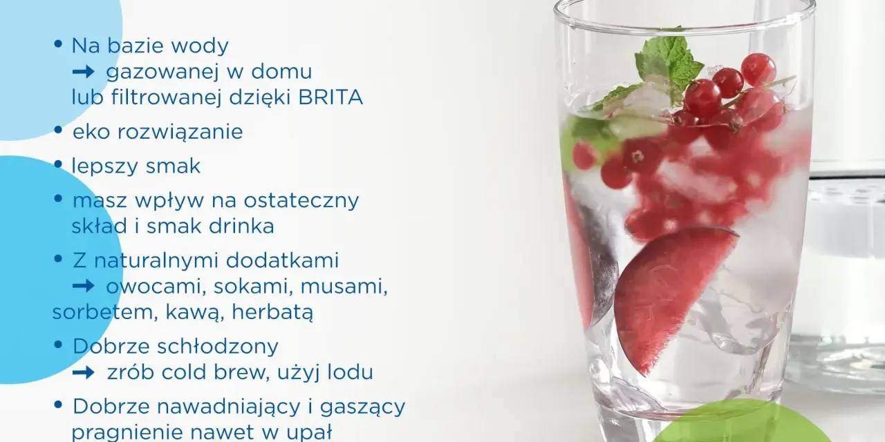 Idealny drink na lato: orzeźwiający napój z owocami, miętą i lodem. Woda filtrowana BRITA to podstawa.