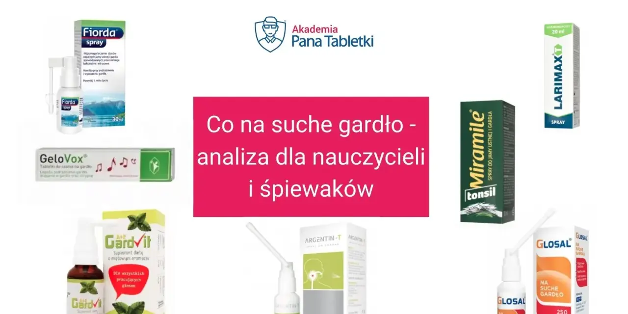 Spray na suchość w ustach i gardle. Fiorda, Miramile, Argentin-T, Gardvit, GeloVox, Glosal - analiza produktów dla nauczycieli i śpiewaków.
