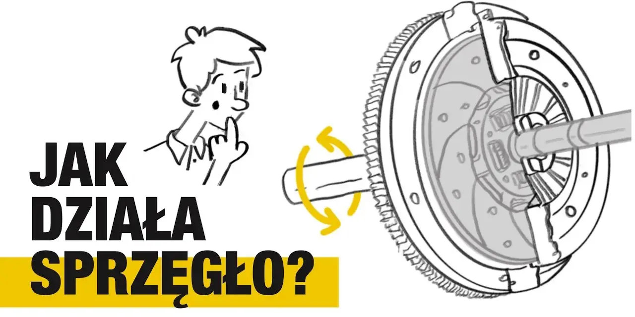 Gdzie jest sprzęgło w samochodzie? Lokalizacja, działanie i błędy