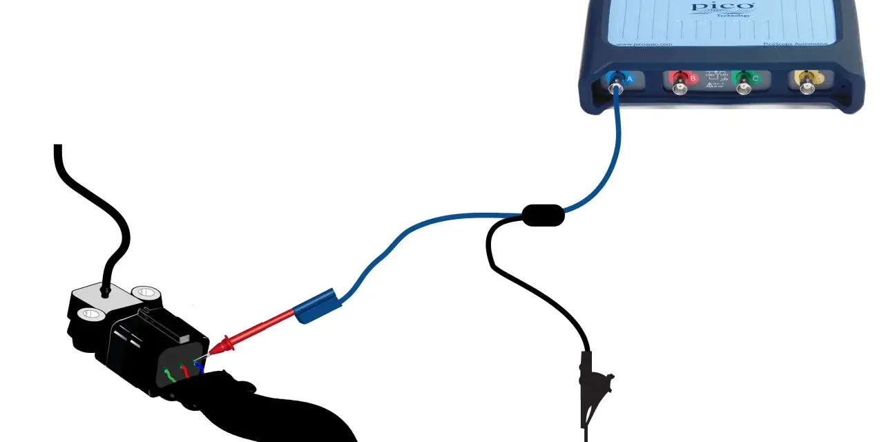 Collegamento di un sensore MAP con un oscilloscopio PicoScope per diagnosticare un segnale minimo irregolare.